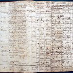 images/church_records/BIRTHS/1775-1828B/112 i 113